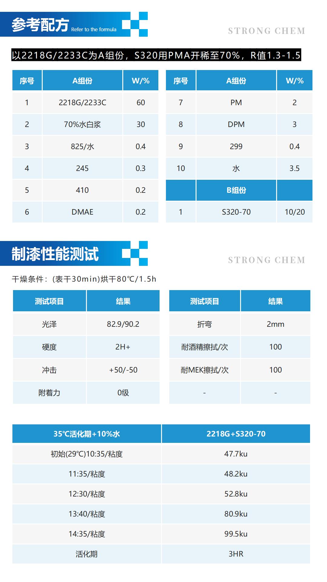 聚氨酯固化剂S-320产品介绍（聚氨酯固化剂）_03.jpg